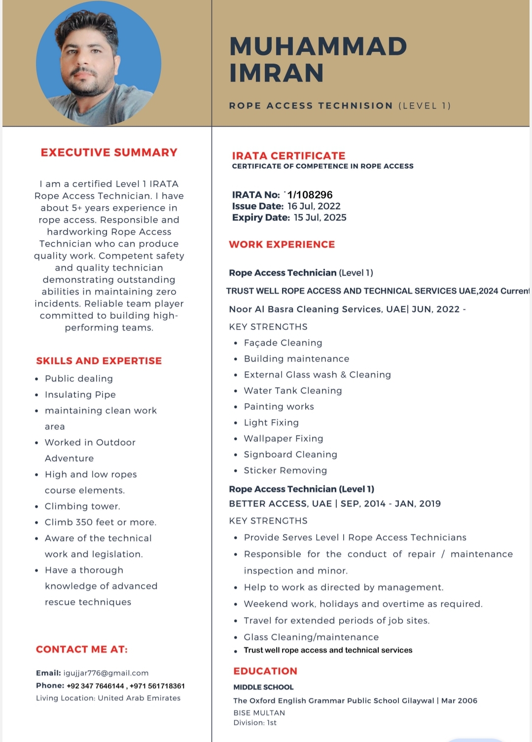 Muhammad Imran Profile