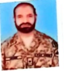 Munir Hussain Profile