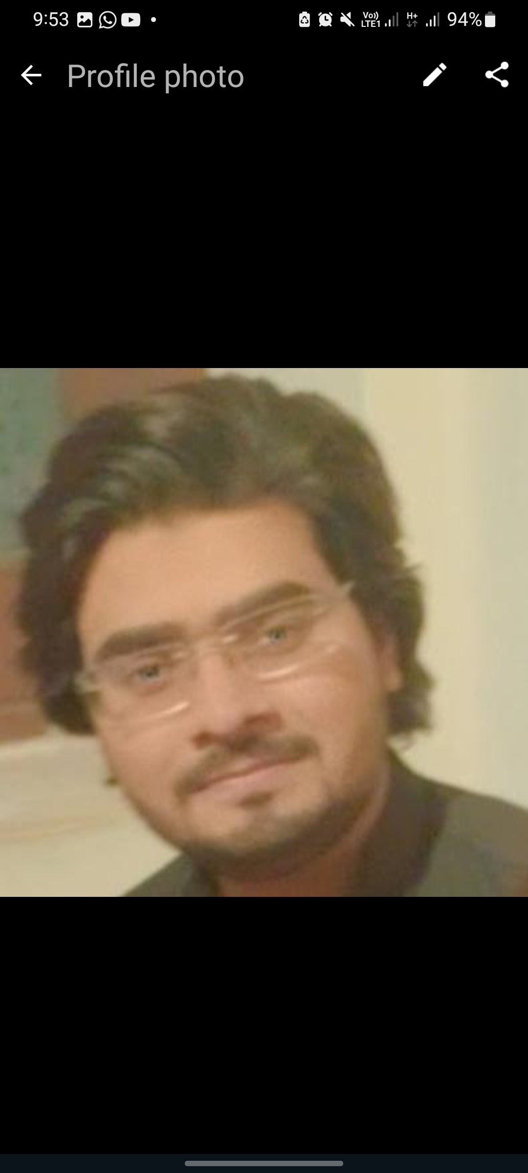 Muhammad Abdullah Profile Muhammad Abdullah Profile