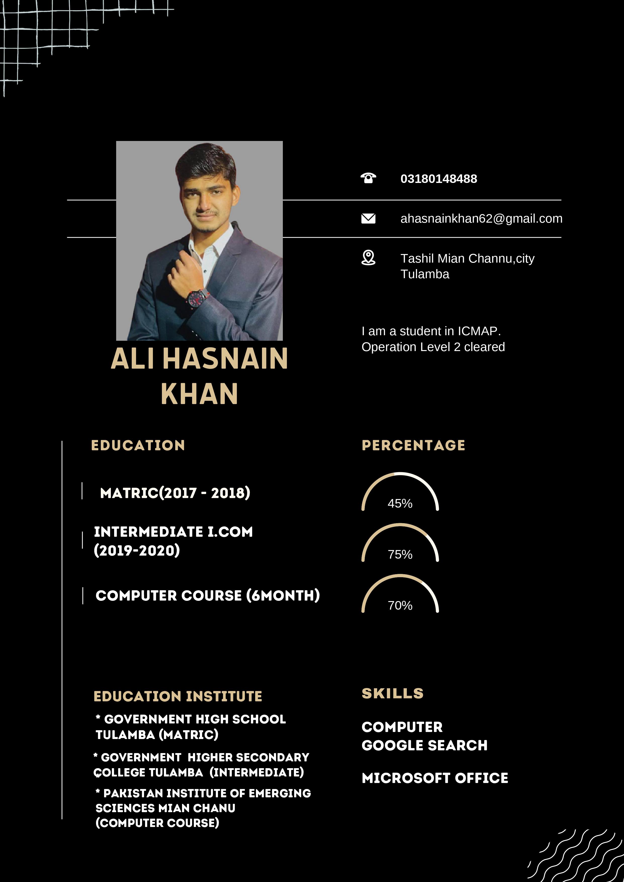 Ali Hasnain Khan Profile