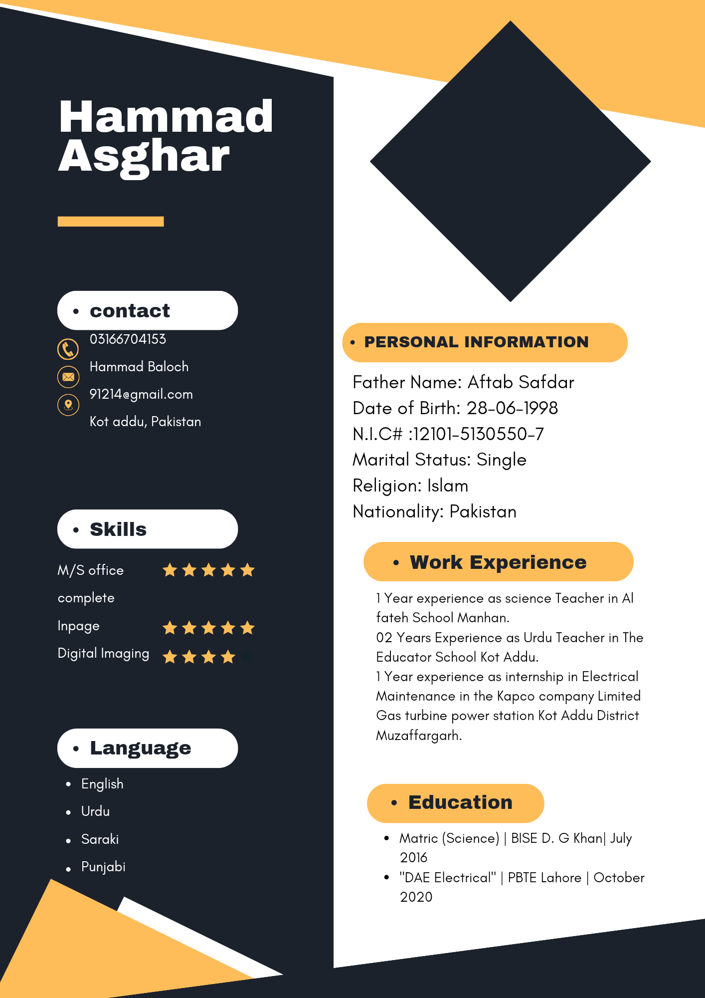 Hammad Asghar Profile Hammad Asghar Profile