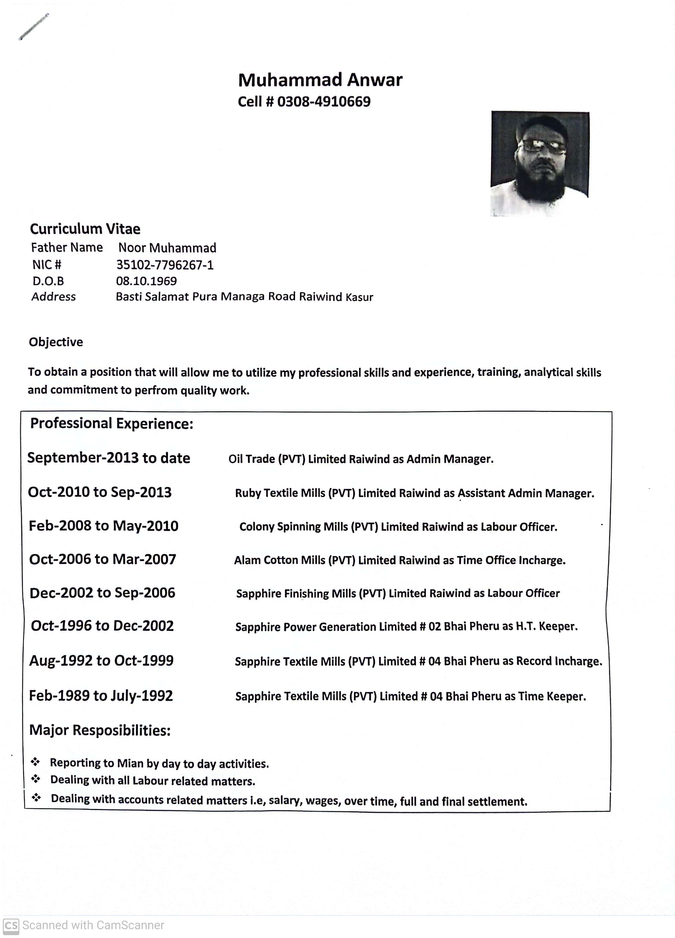 Muhammad Anwar Profile Muhammad Anwar Profile