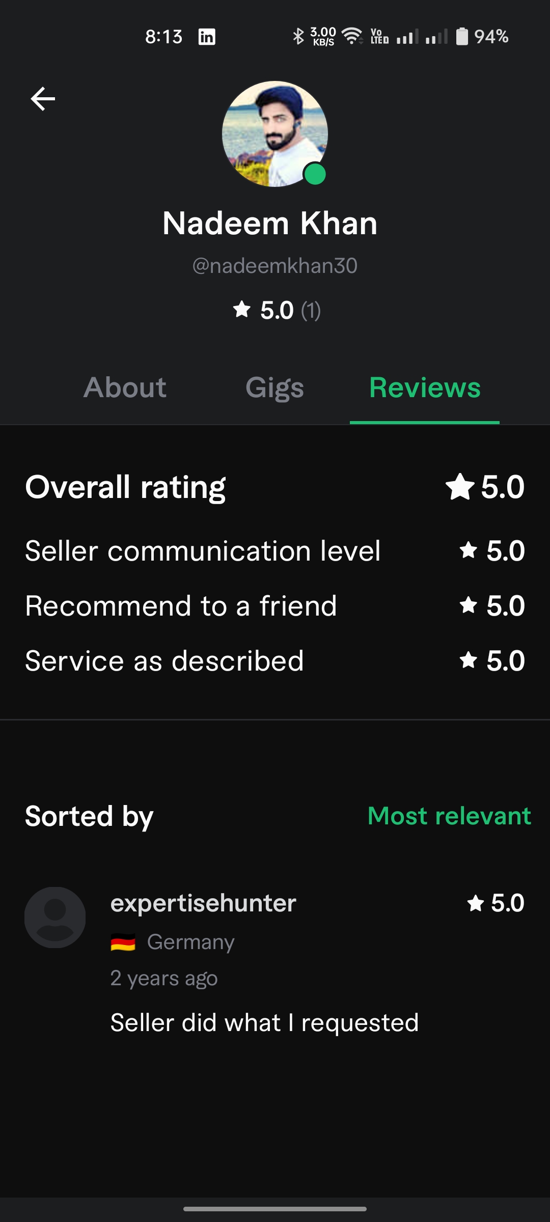 Nadeem Khan Urdu Typing, English Typing, Social Media Post Design, Data Entry, Data Mining, Data Management, Social Media Management, Social Media Marketing, Product Descriptions