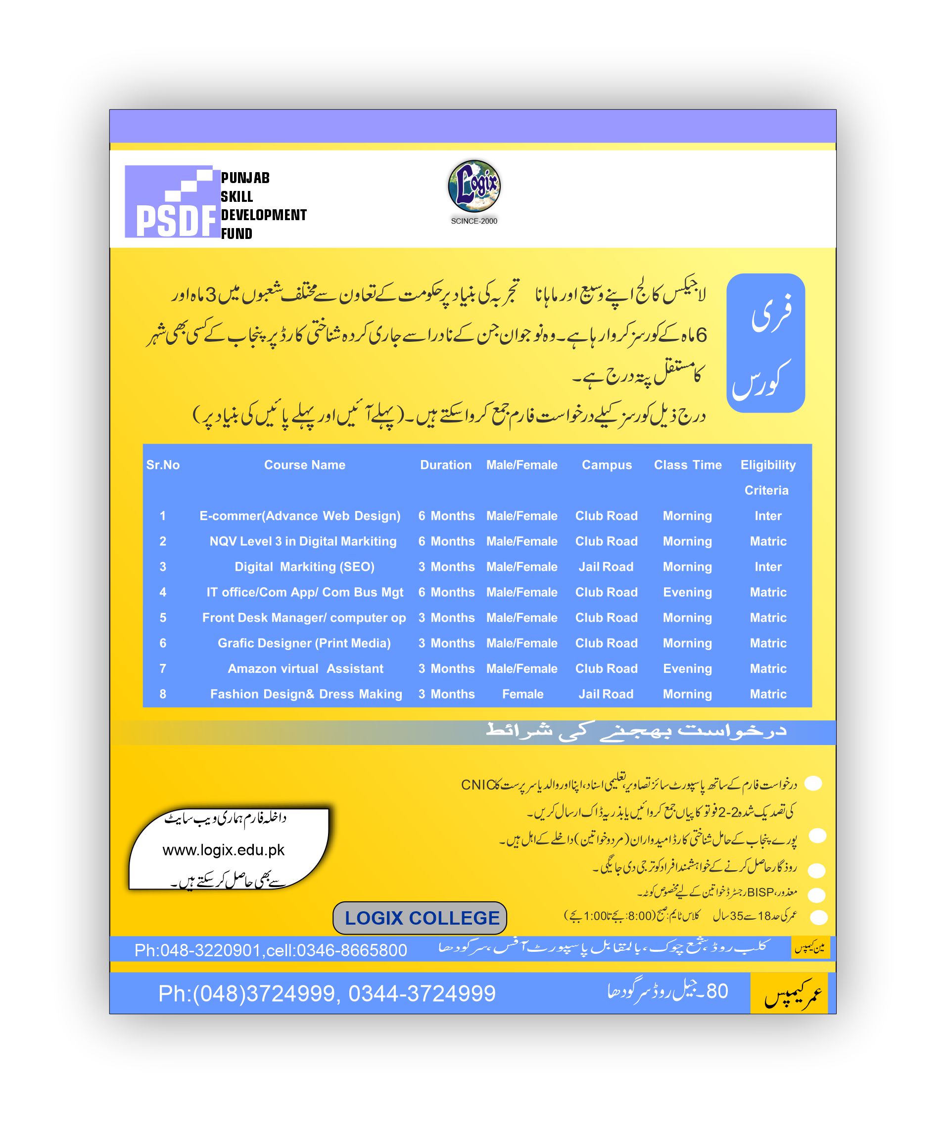 Muhammad Husnain Profile