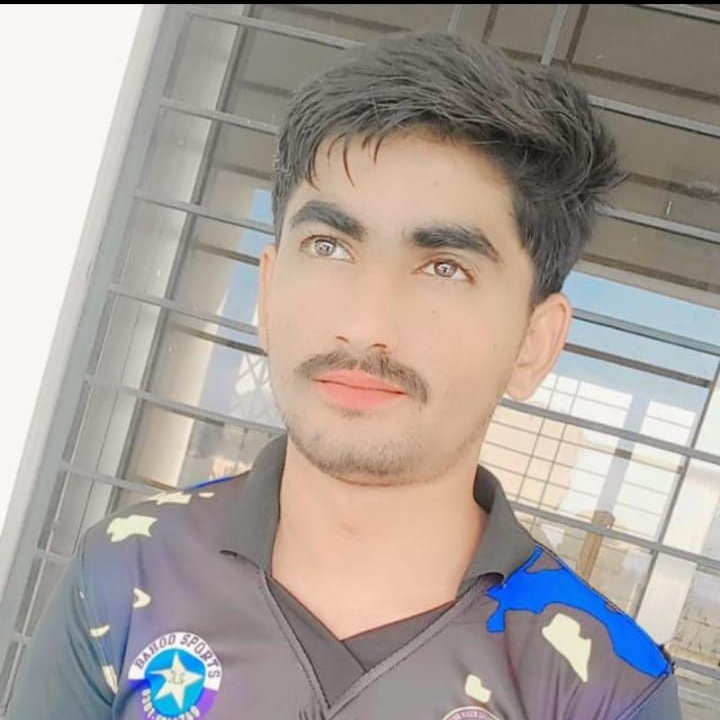 Muhammad Waqas Profile Muhammad Waqas Profile