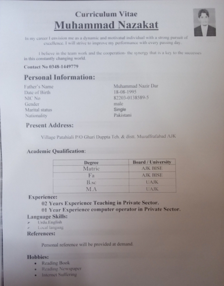 Muhammad Nazakat Profile
