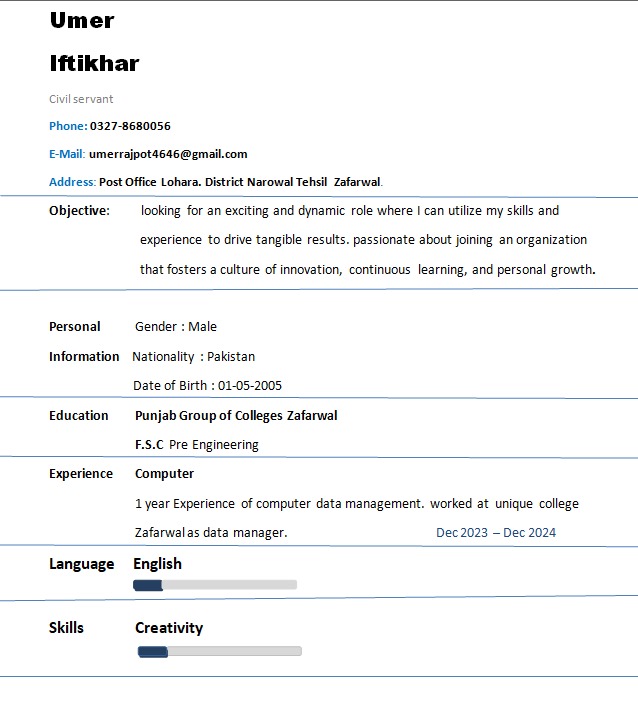 Muhammad Umer Iftikhar Profile Muhammad Umer Iftikhar Profile
