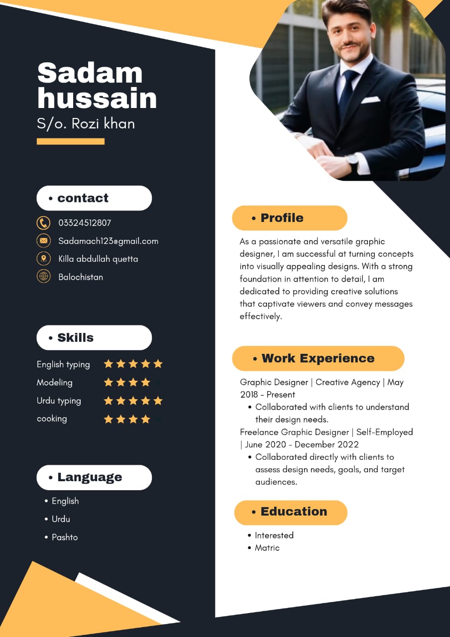 Saddam Hussain Achakzai Profile Saddam Hussain Achakzai Profile