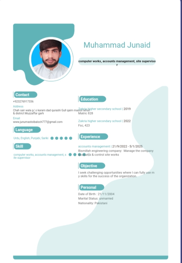 Muhammad Junaid Profile