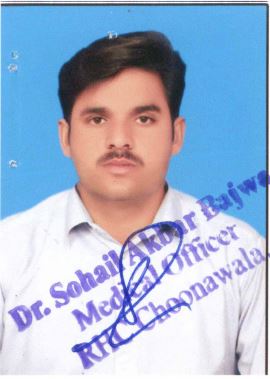 Muhammad Waseem Profile