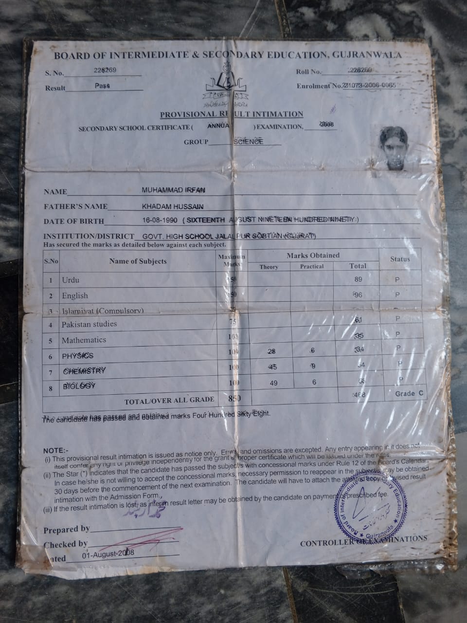 Muhammad Irfan Profile