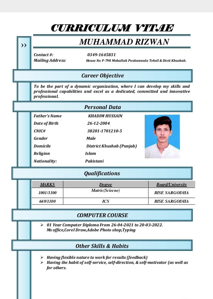 Muhammad Rizwan Profile