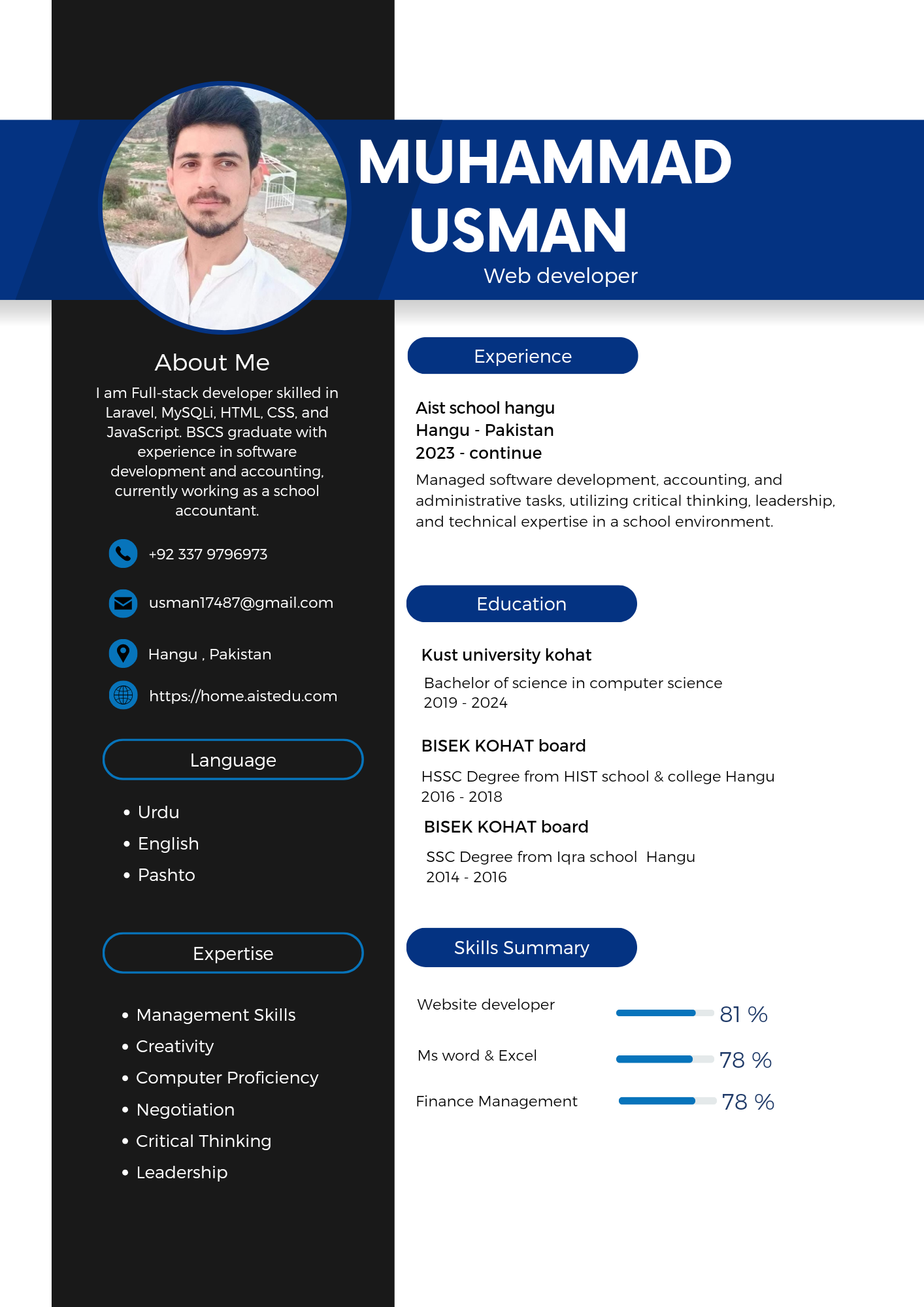 Muhammad Usman Profile Muhammad Usman Profile