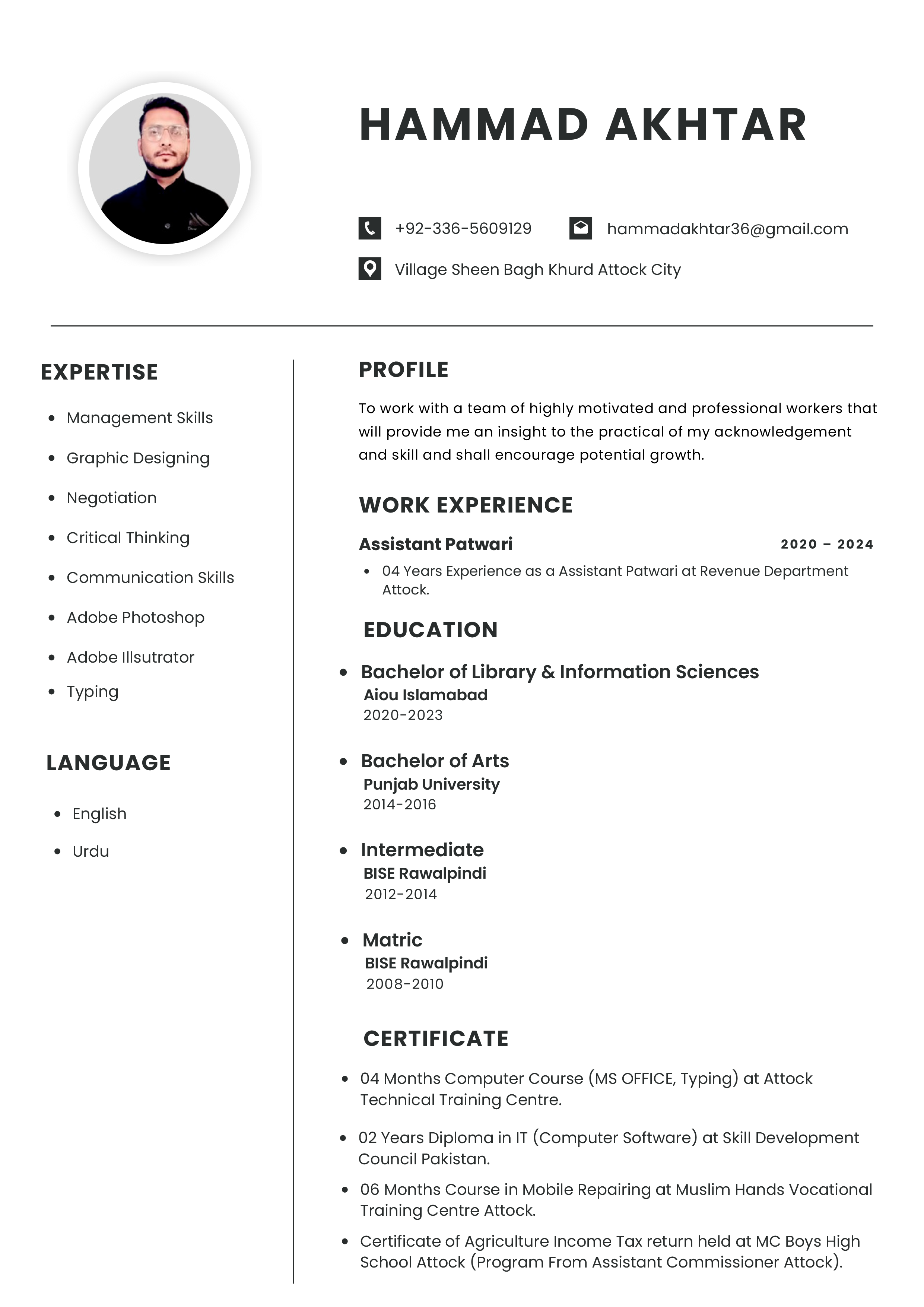 Hammad Akhtar Profile