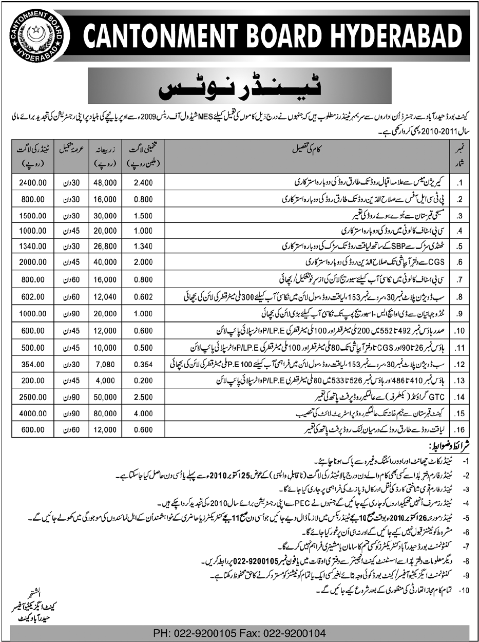 Cantonment Board Hyderabad Tender Notice 2024